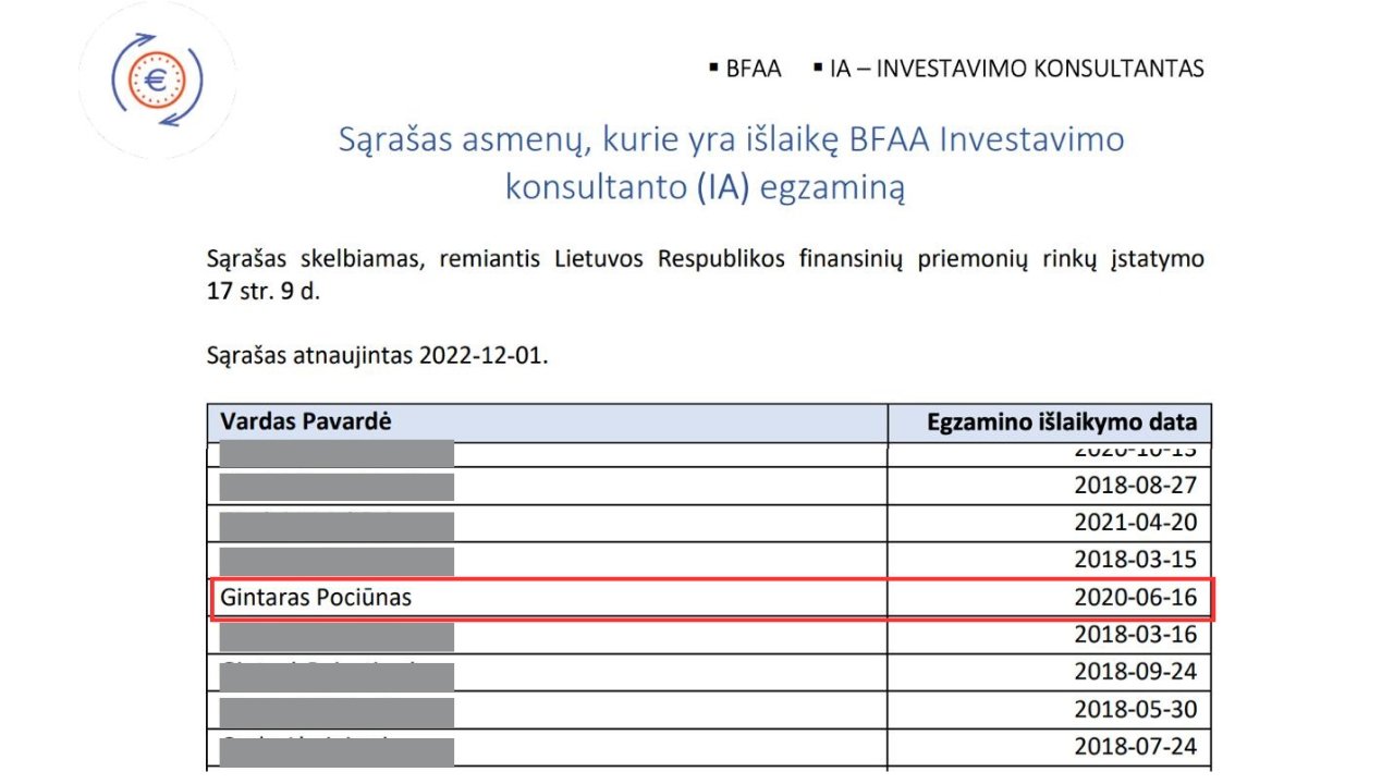 BFAA licencijos patvirtinimas