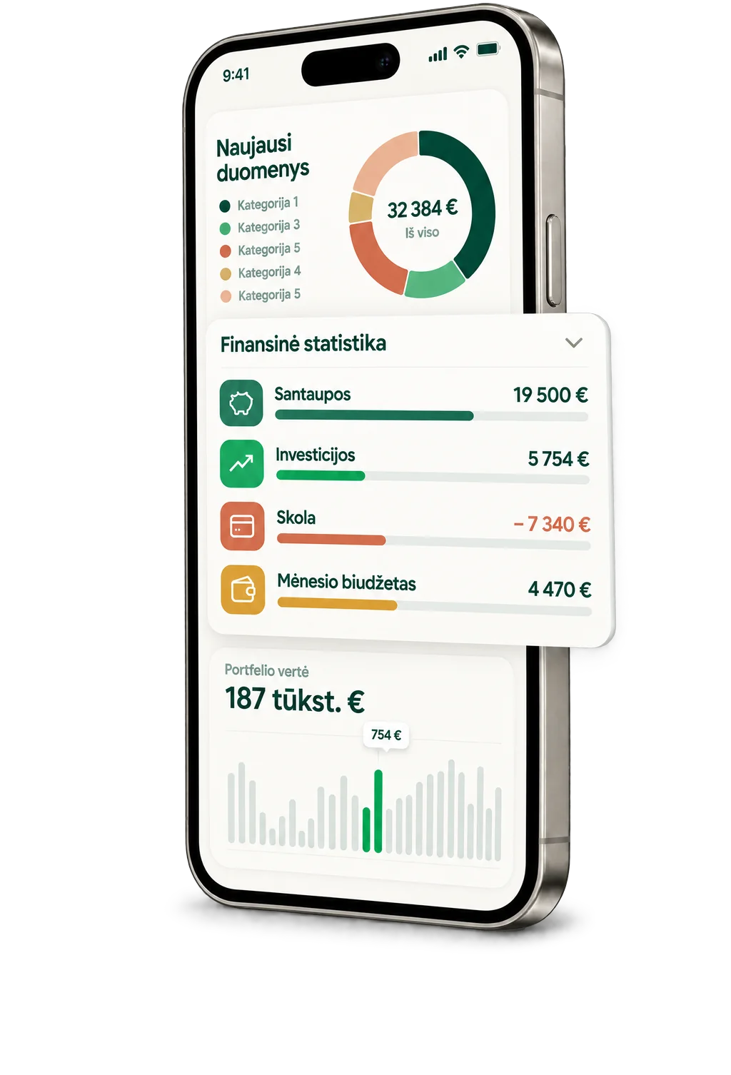 Finansiškai Raštingi finansų apžvalga telefone